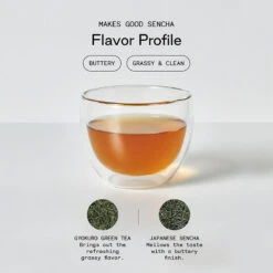 Makes Good Sencha Tea Box 9 Makes Good Sencha Tea Box -Clover Store fa368078 0d0e 38f4 8b80 e743a304c155 2af65c6e 5772 4cd5 80a9 c721210532f2